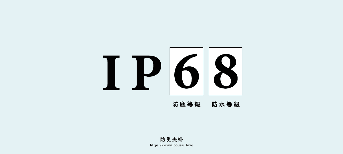 IP(International Protection)は、2003年に国際電気標準会議(IEC)によって定められた 製品の防塵・防水性能を表す国際規格です。