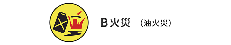 Ｂ火災（油火災）