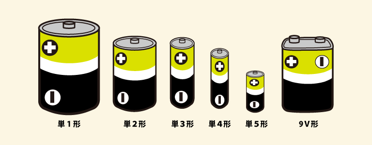 乾電池の備蓄