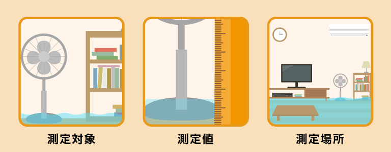 【浸水・洪水時にやること】浸水した深さを撮る