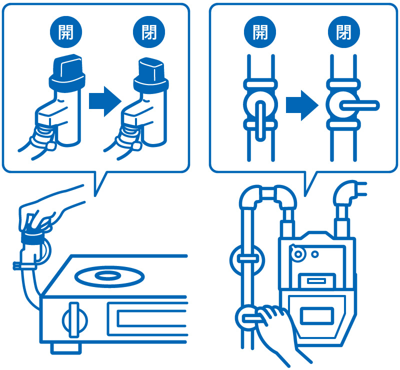 ガス栓やメーターガス栓を閉める